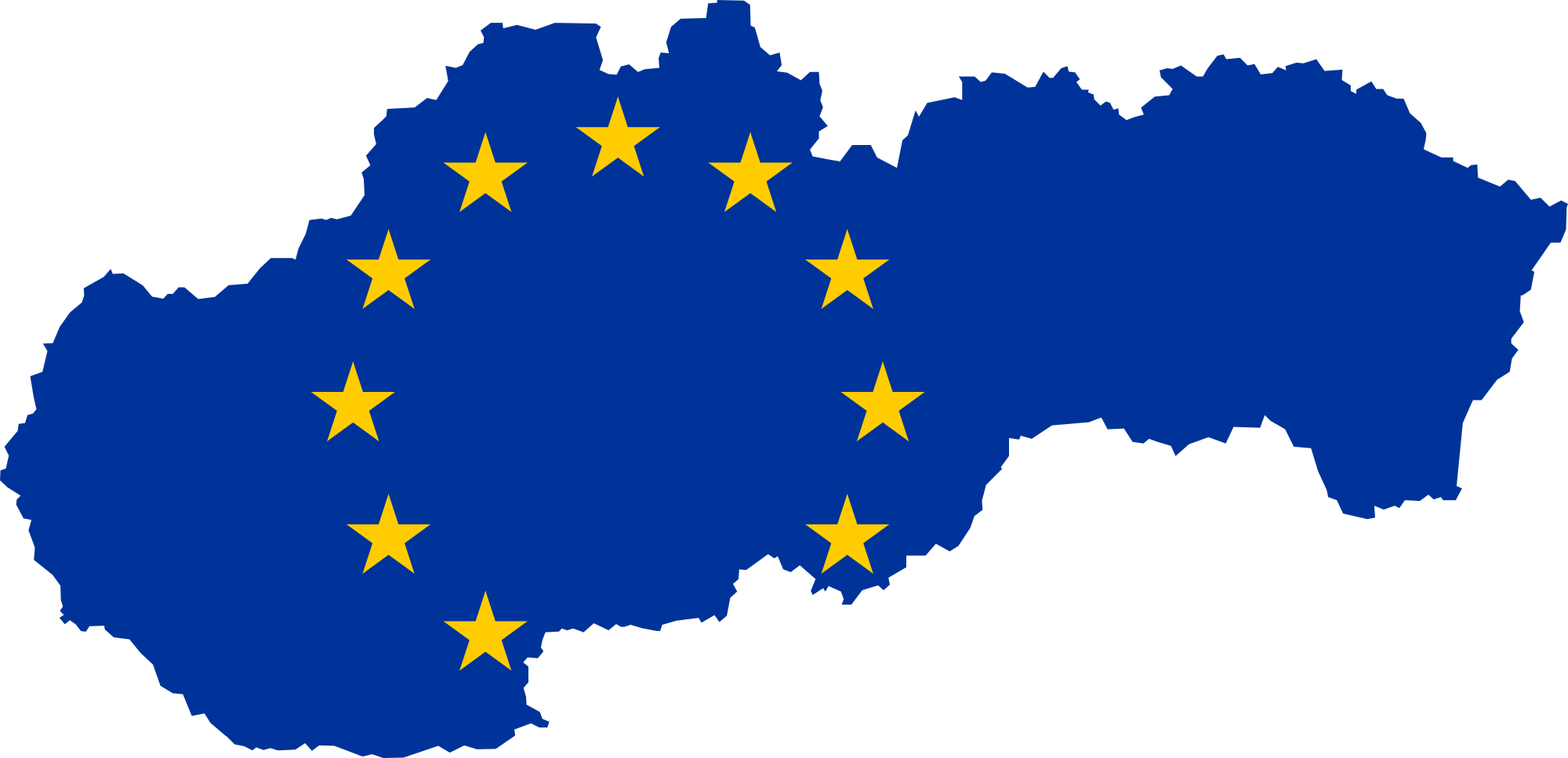 EU Slovakia